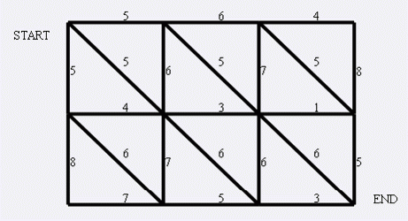 Contest5400 - 网络流-1